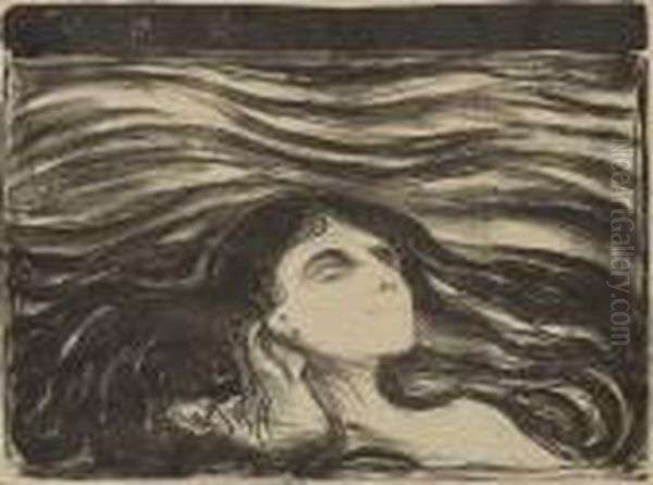 On The Waves Of Love Oil Painting by Edvard Munch