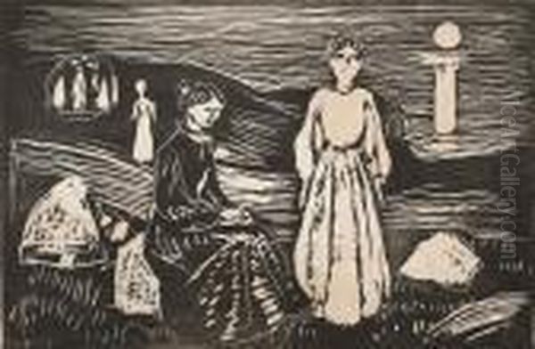 Women On The Beach Oil Painting by Edvard Munch