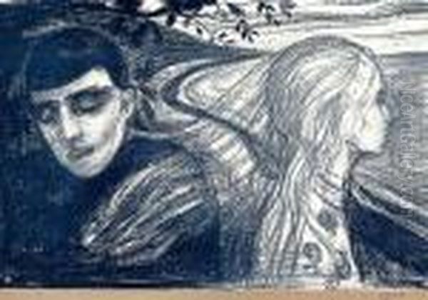 Separation Ii Oil Painting by Edvard Munch