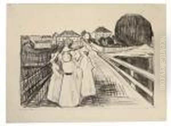 On The Bridge Oil Painting by Edvard Munch