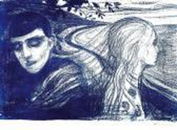 Separation Ii 1896 Oil Painting by Edvard Munch