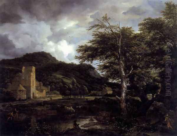 The Cloister 1650-55 Oil Painting by Jacob Van Ruisdael