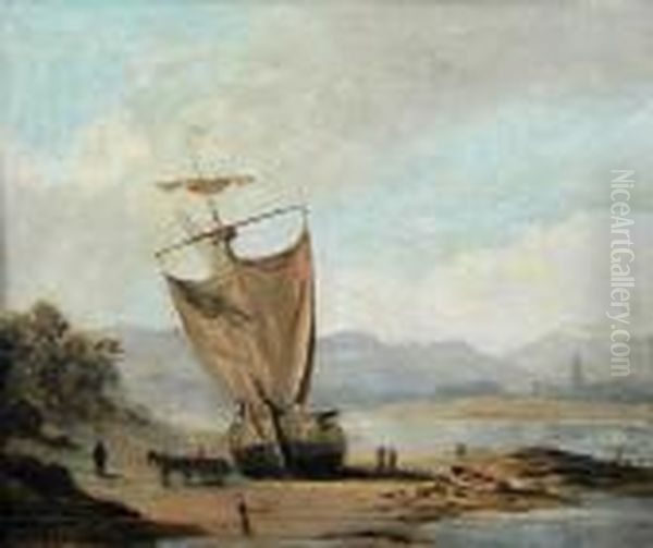 View Of Charlestown Oil Painting by Alexander Nasmyth