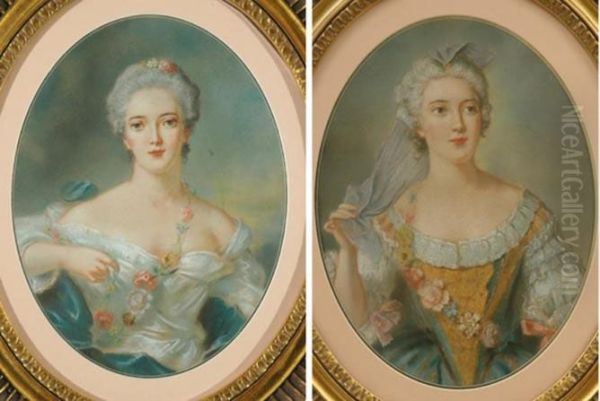 Duchesse D'orleans And Madame Sophie Oil Painting by Jean-Marc Nattier