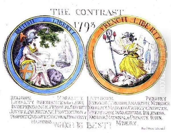 The Contrast 1793 British Liberty and French Liberty - Which is best 1793 Oil Painting by Thomas Rowlandson