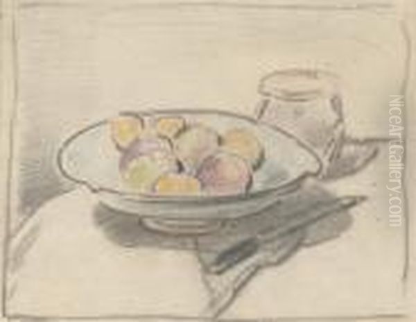 A Platter Of Fruit Oil Painting by William Nicholson