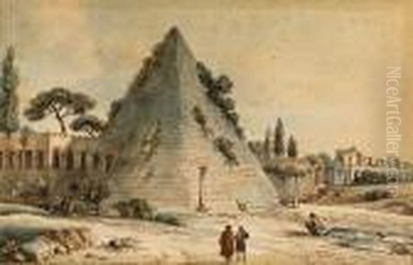 The Pyramid Of Caius Cestius With The Aurelian Walls, Rome Oil Painting by Victor-Jean Nicolle