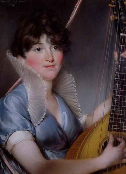 Dorothy Jordan 1762-1816, 1801 Oil Painting by John Russell