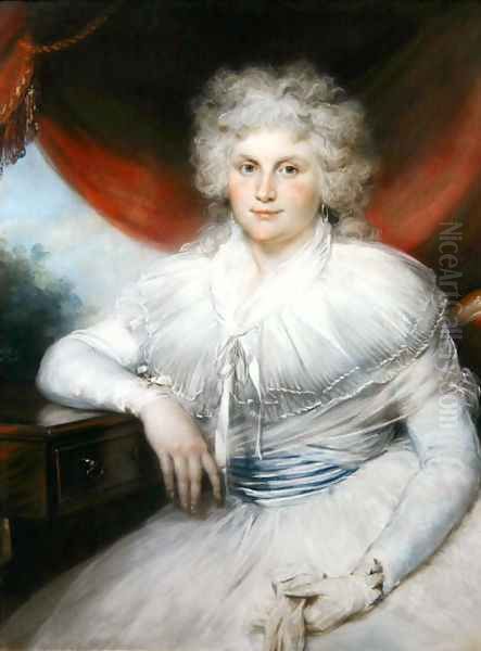 Dorothea Jordan, 1792 Oil Painting by John Russell