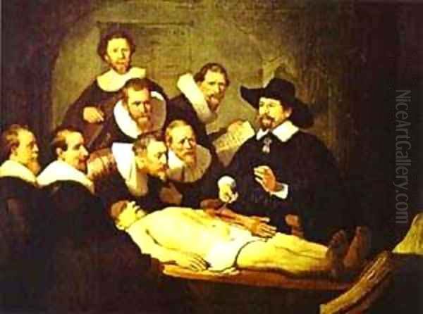 Doctor Nicolaes Tulps Demonstration Of The Anatomy Of The Arm 1632 Oil Painting by Harmenszoon van Rijn Rembrandt