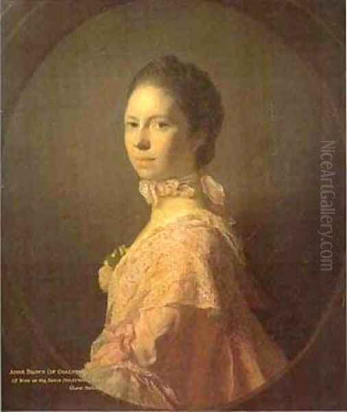 Portrait Of Anne Brown 1763 Oil Painting by Allan Ramsay