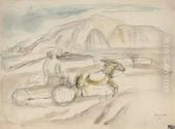 Paysage A Cuba Oil Painting by Jules Pascin