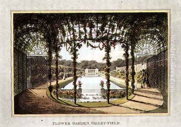 Flower Garden, Valley-Field, from Fragments on the Theory and Practice of Landscape Gardening, pub. 1816 Oil Painting by Humphry Repton