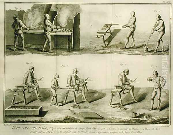 Glassblowing, from the Encyclopedia by Denis Diderot 1713-84, engraved by Robert Benard b.1734, published c.1770 Oil Painting by Radel