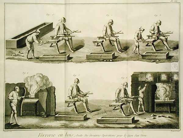 Glassmaking, from the Encyclopedia by Denis Diderot 1713-84, engraved by Robert Benard b.1734, published c.1770 Oil Painting by Radel