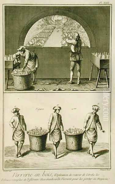 Glassmaking collection of glasses for transportation to the shop, from the Encyclopedia by Denis Diderot 1713-84, engraved by Robert Benard b.1734, published c.1770 Oil Painting by Radel