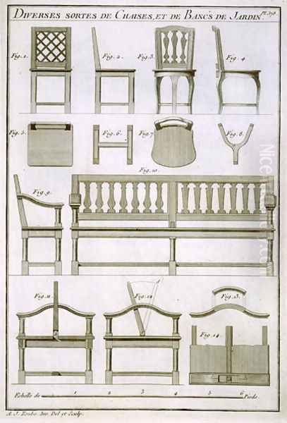 Designs for wooden chairs and for benches for the garden, from LArt du Menuisier, pub. 1769-74 Oil Painting by Andre Jacob Roubo