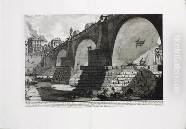 Le Antichita Romane Oil Painting by Giovanni Battista Piranesi