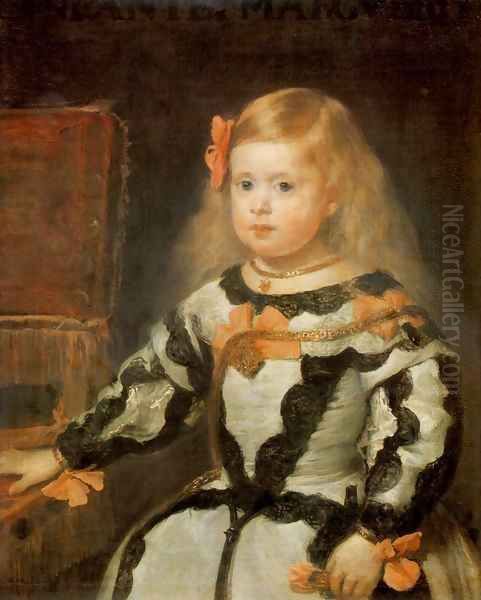 Infanta Margarita Oil Painting by Diego Rodriguez de Silva y Velazquez