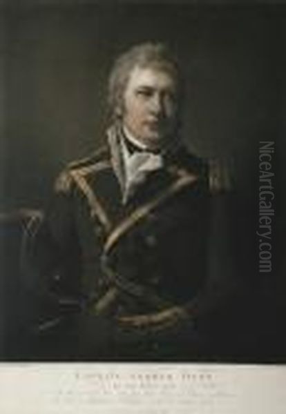 A Portrait Of Captain George Duff Oil Painting by Sir Henry Raeburn