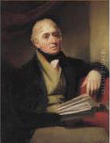 Sir Henry Steuart Of Allanton Scotland Oil Painting by Sir Henry Raeburn