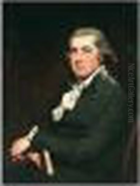 Portrait Of Dr Benjamin Bell (1749-1806) Oil Painting by Sir Henry Raeburn