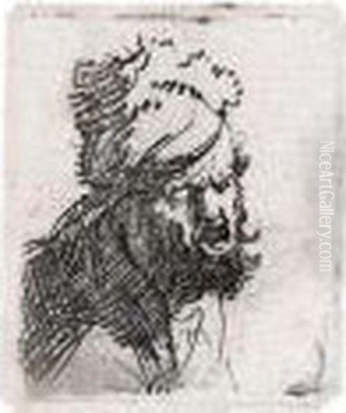 Head Of A Man In A Fur Cap, Crying Out Oil Painting by Rembrandt Van Rijn