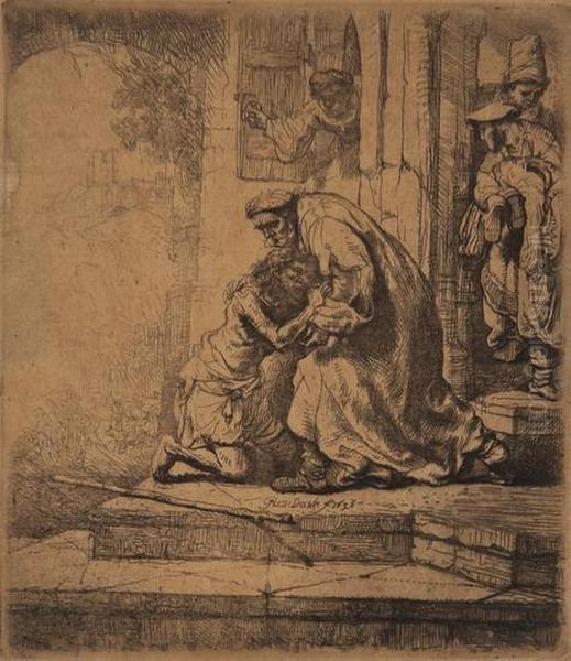 The Return Of The Prodigal Son Oil Painting by Rembrandt Van Rijn