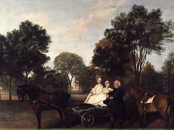 The Rev. Robert Carter Thelwall and Family Oil Painting by George Stubbs