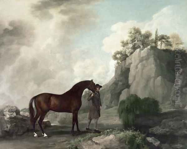 Cato and Groom Oil Painting by George Stubbs