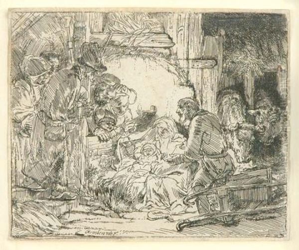 The Adoration Of The Shepherds With The Lamp Oil Painting by Rembrandt Van Rijn