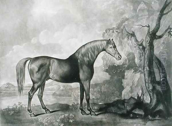 Brown Horse Mask, after George Stubbs, 1773 Oil Painting by George Stubbs