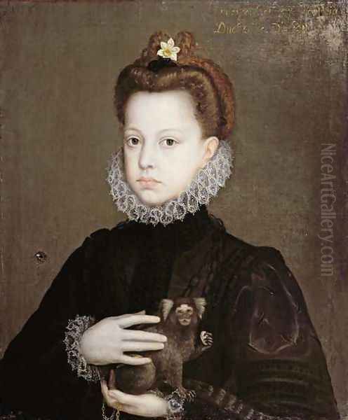 Infanta Isabella Clara Eugenia, Daughter of Philip II of Spain Oil Painting by Alonso Sanchez Coello