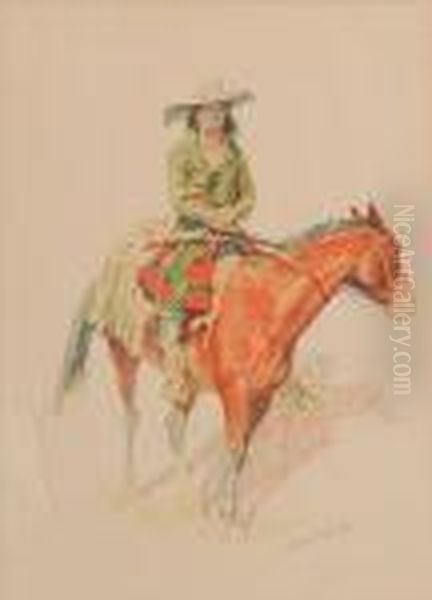 Old Ramon Oil Painting by Frederic Remington