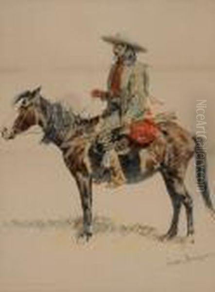 The Trapper Oil Painting by Frederic Remington