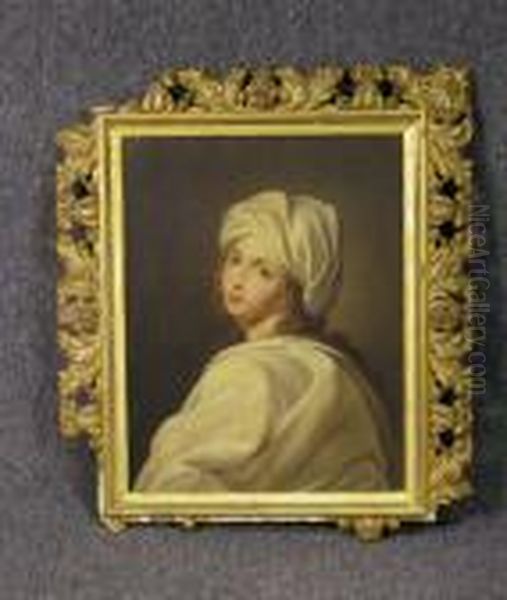 Beatrice Cenci Oil Painting by Guido Reni