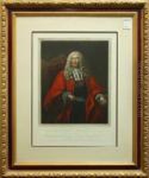 Sir Blackstone Oil Painting by Sir Joshua Reynolds