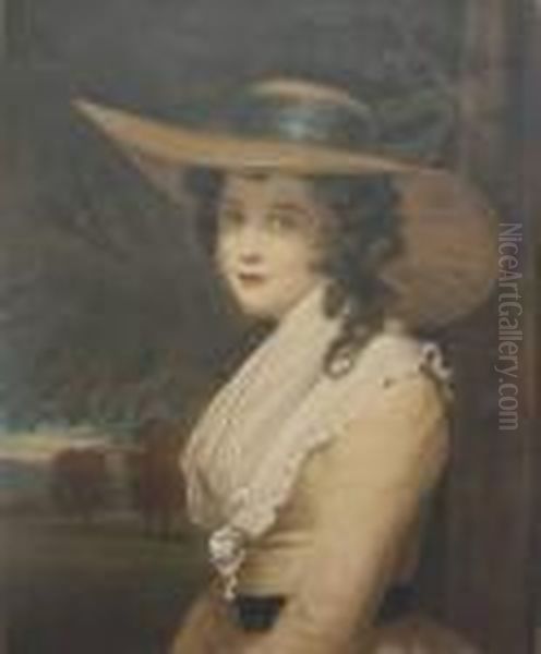 The Countess Spencer Oil Painting by Sir Joshua Reynolds