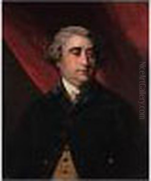 Portrait Of Charles James Fox, M.p. Oil Painting by Sir Joshua Reynolds