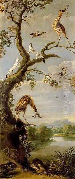 Waterbirds Oil Painting by Frans Snyders