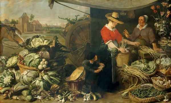 Fruit Stall Oil Painting by Frans Snyders