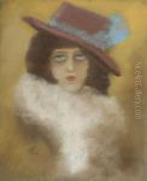 Junge Frau Mit Hut Oil Painting by Jozsef Rippl-Ronai