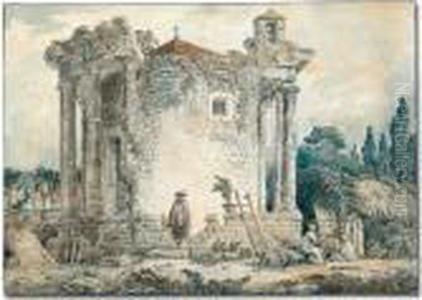 The Temple Of The Sibyl At Tivoli Oil Painting by Hubert Robert