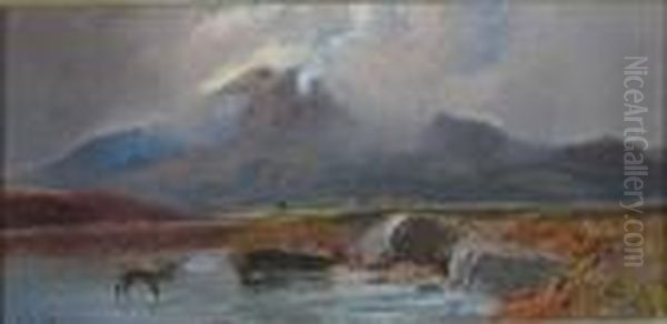 Loch Venachar Oil Painting by Clarence Roe