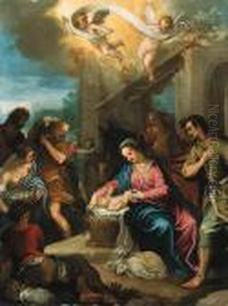 The Adoration Of The Shepherds Oil Painting by Hans Rottenhammer