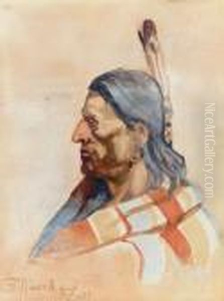 Portrait Of An Indian Oil Painting by Charles Marion Russell