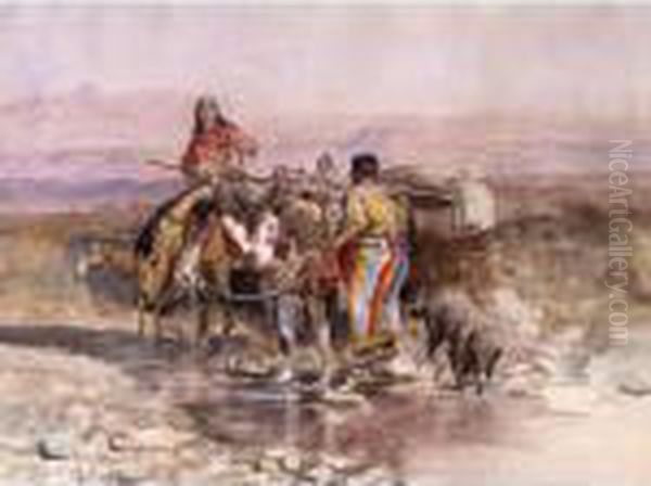 Thirsty Oil Painting by Charles Marion Russell