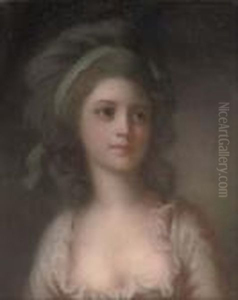 Portrait Of A Young Lady Oil Painting by John Russell