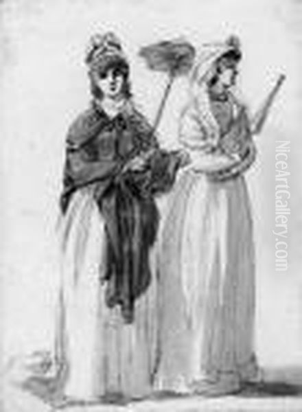 Two Ladies With Their Parasols Oil Painting by Paul Sandby