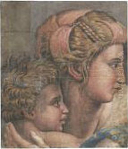 Head Of A Mother And Child Oil Painting by Raphael (Raffaello Sanzio of Urbino)